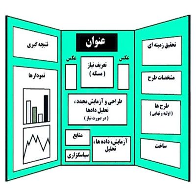 دانلود طرح جابر درمورد آتشفشانها